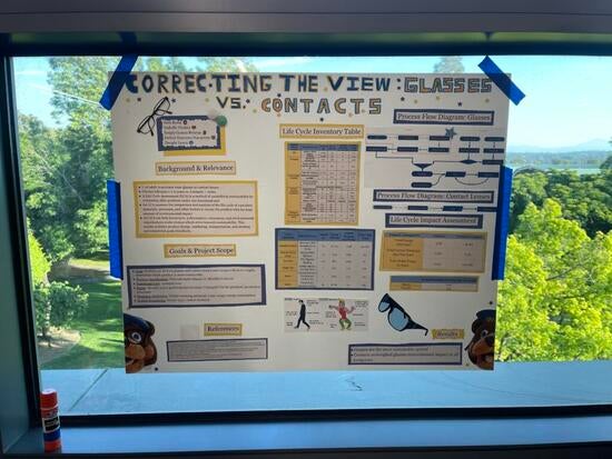 CEE 132 – Green Engineering | RUPIPER LAB